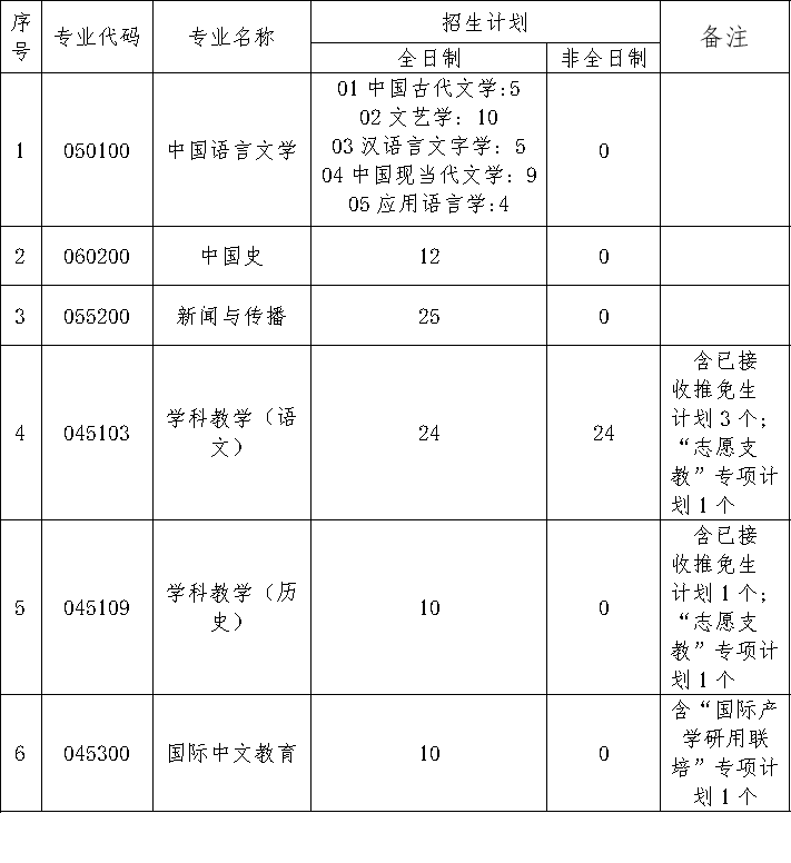 04ab9504ec2e42908e9a6f2005a5068c.png 图片1.png