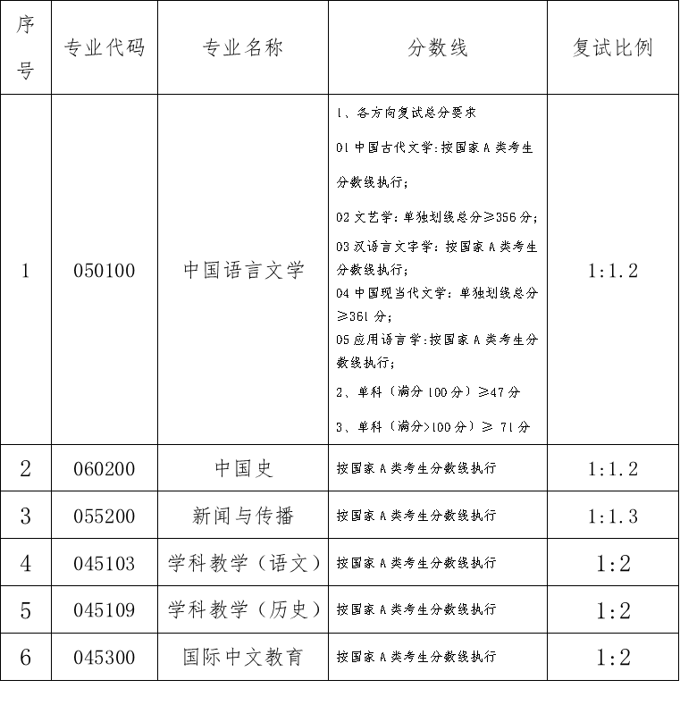 4c3c38340503449faf95a8cb76806e9e.png 图片2.png
