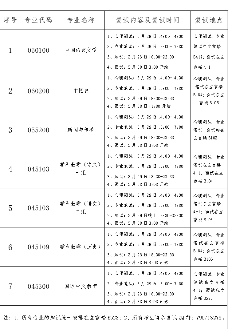 95875ba226ae44619cd3ab680e9fa9b4.png 图片4.png