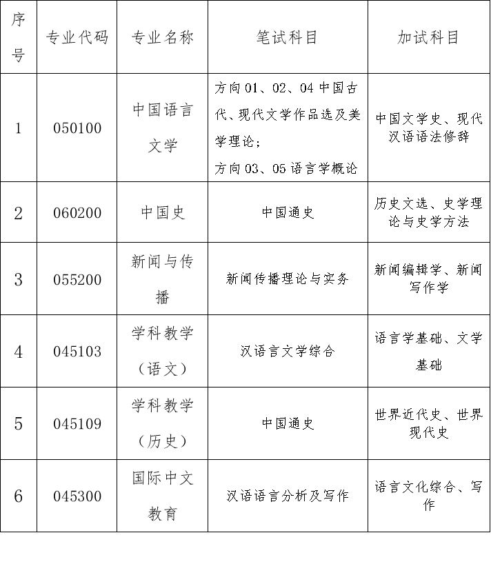 ee213280914d420596d0eebfe06431b8.png 图片3.png